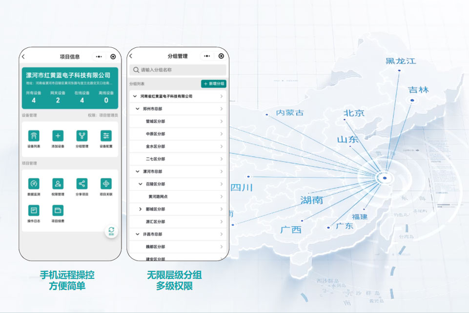 連鎖店鋪電力層級(jí)管理解決方案
